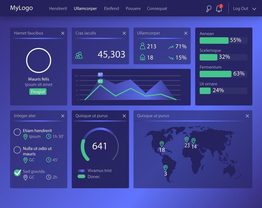 Painel com gráficos e métricas de análise digital representando KPIs e ferramentas de SEO para pequenas empresas.